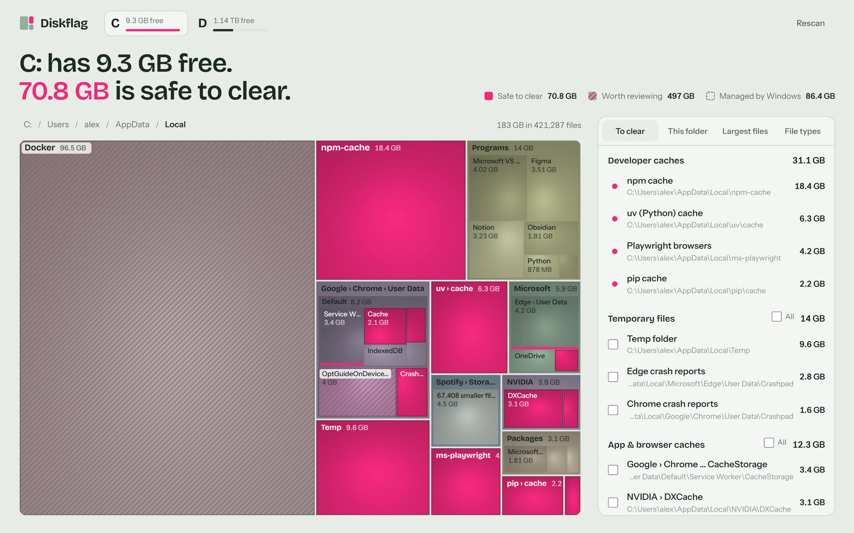 Diskflag zoomed into the AppData folder: npm cache, Temp, Chrome caches and Python caches are marked pink, with a list of what to clear beside the map
