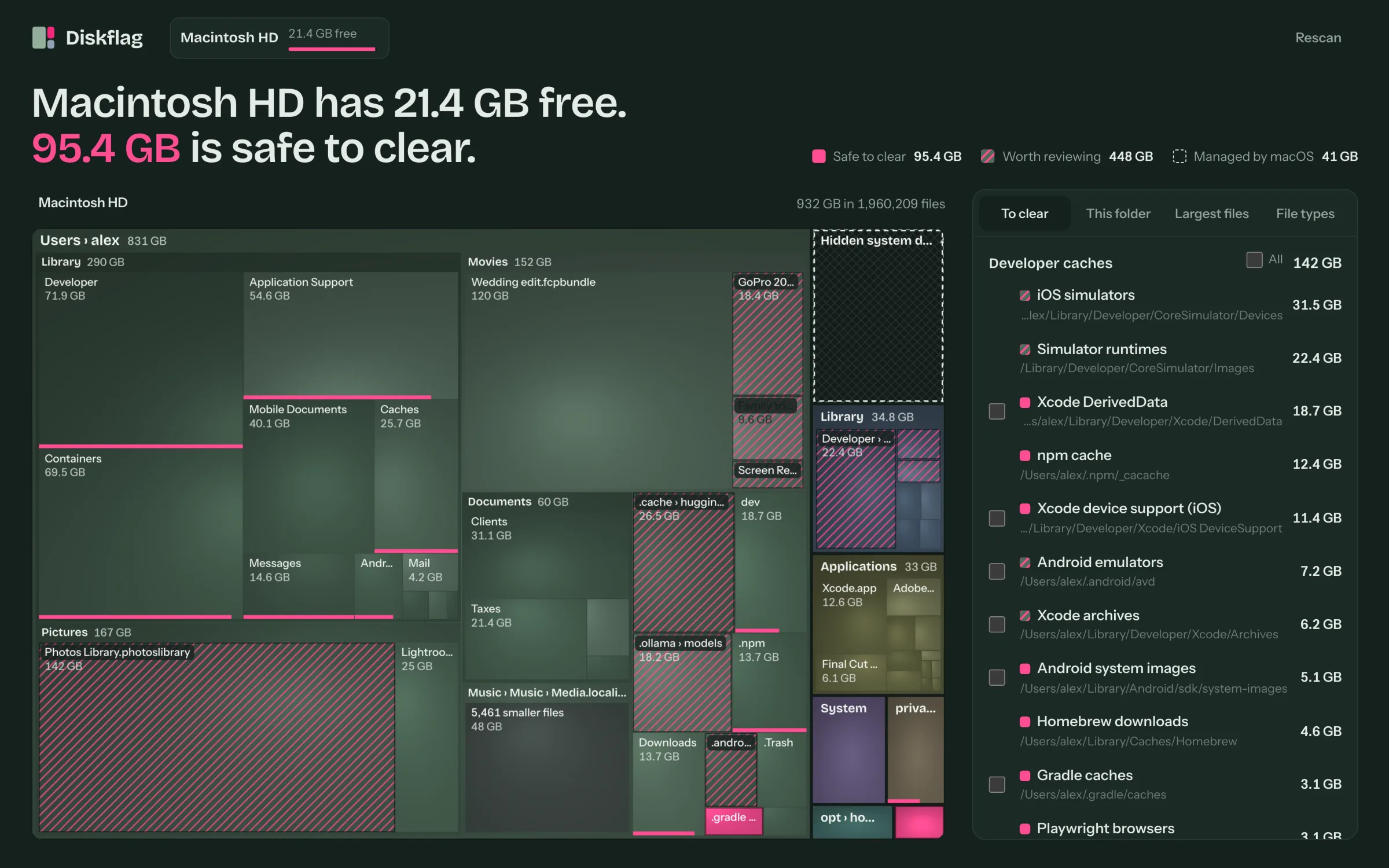 Diskflag in dark mode showing a Mac's whole startup disk